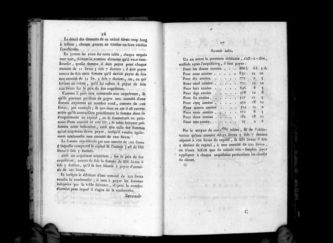 Détail des circonstances relatives à l'inauguration du monument placé le 20 juin 1790