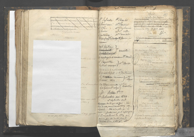 L'an 1840 ou la guerre des saisons