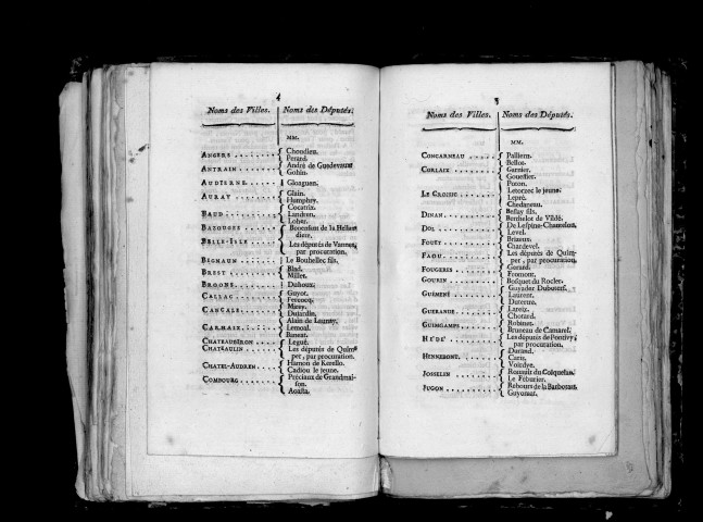 Procès-verbal des séances tenues par les jeunes citoyens de Bretagne et d'Anjou extraordinairement assemblés en la ville de Pontivy, le 15 janvier 1790