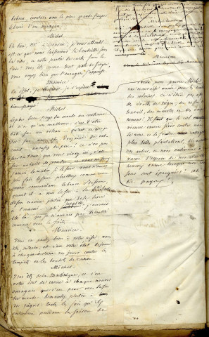 Le tremblement de terre de la Martinique