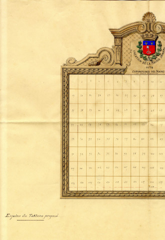 Armorial des maires d'Angers