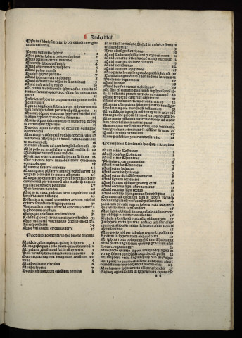 Textus de sphera Joannis de Sacrobosco, cum additione (quantum necessarium est) adjecta : novo commentario Jacobi Fabri Stapulensis nuper edito ad utilitatem studentium philosophice Parisiens. academiae illustratus. Cum compositione anuli astronomici Boni [Boneti] Latensis. Et geometria Euclidis Megarensis