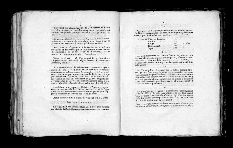 Extrait du registre des délibérations du département de Maine-et-Loire. Séance publique du 28 août 1793