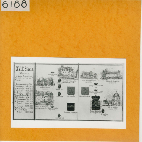 Anjou : Province d'Anjou, détail (par Labessière, XVII°siècle)