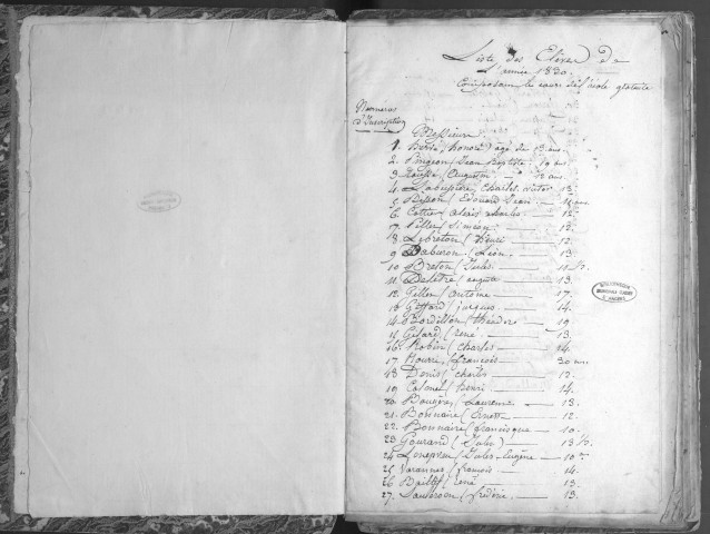 Registre des élèves de l'école de dessin (d'Angers), 1830-1845