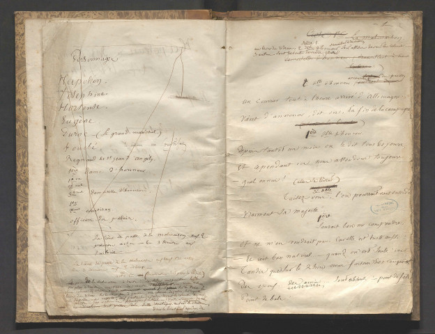 Napoléon et Joséphine