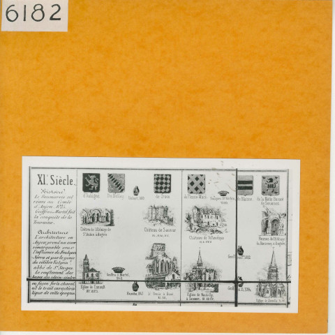 Anjou : Province d'Anjou, détail (par Labessière, XI°siècle)