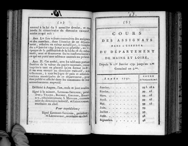 Arrêté de l'administration centrale du département de Maine-et-Loire, relatif à la fixation de la valeur d'opinion du papier-monnaie dans ce département