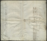 Antian titre en latin pris sur l'original, fort abbregé servant d'applacement de Doire, et autres convensions bien remarquables que se faisoient un seig.r de Sillié et Dame Petronille de Pequigné son espouse, lors que ledict seigneur de Sillié proposoit se croiser pour faire le voyage de la Terre S.te en l'an, 1268, le .10e, jour de may