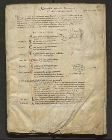 Chronique de Saint-Aubin d'Angers