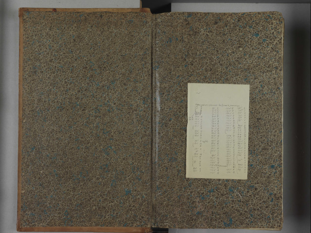 Grégoriennes avec la même glose, dont le début est : « In hujus libri principio quinque precipue sunt... »