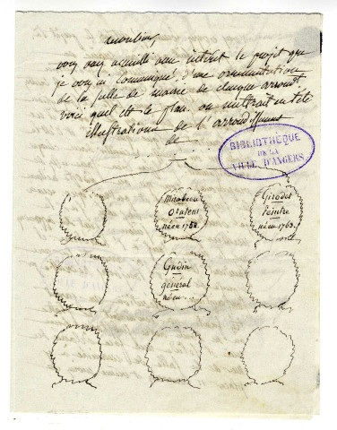 Correspondance de Cormenin avec Pierre-Jean David d'Angers