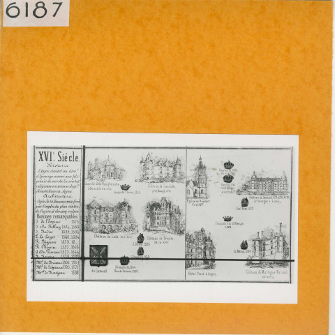 Anjou : Province d'Anjou, détail (par Labessière, XVI°siècle)