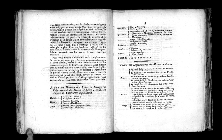 Les administrateurs du département de Maine-et-Loire à leurs concitoyens (23 frimaire an II), Signé : Villier, J.-A. Vial, Letourneau