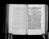 Détail de ce qui s'est passé à Rennes le 26 janvier 1789