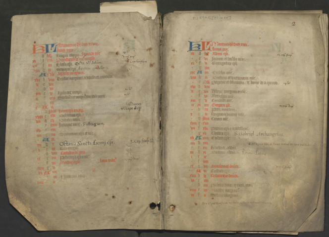 Fragment de calendrier (XVe siècle)