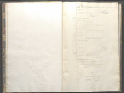 I. Menus et ordres de dépenses pour la table du roi