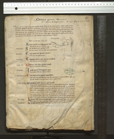 Chronique de Saint-Aubin d'Angers