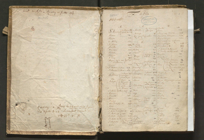 "Pouillé du diocèse d'Angers"