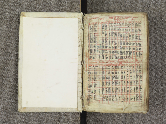 Recueil d'ouvrages de théologie