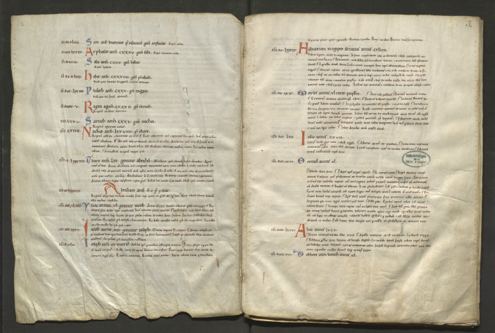 Chronique de Saint-Aubin d'Angers