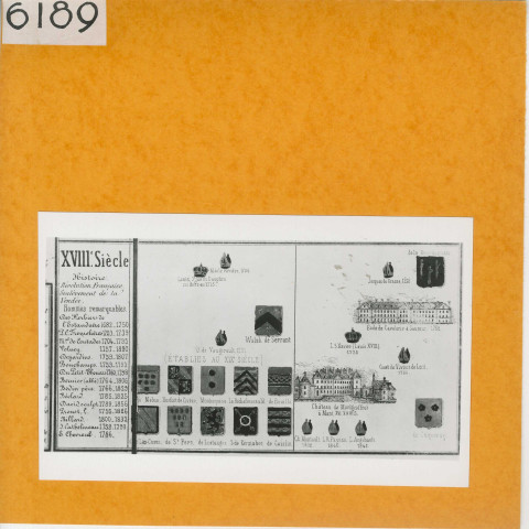 Anjou : Province d'Anjou, détail (par Labessière, XVIII°siècle)