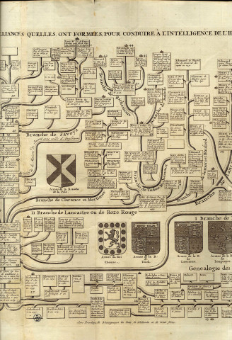Carte généalogique de la maison de Plantagenette et des ducs de Normandie avec les branches et les alliances quelles ont formées pour conduire à l'intelligence de l'histoire d'Angleterre et d'Ecosse et d'Irlande. Tome 2, n. 47