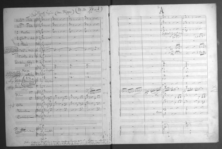 Jules Massenet. Divertissement des esclaves persanes. Extrait du Roi de Lahore. Acte 2nd