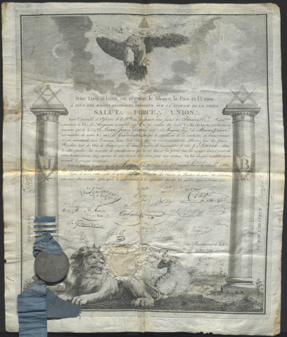 Archives de Pierre-Jean David d'Angers : brevet de maître maçon (1811), liste de ses œuvres, essais sur l'art et sur ses œuvres, correspondances.