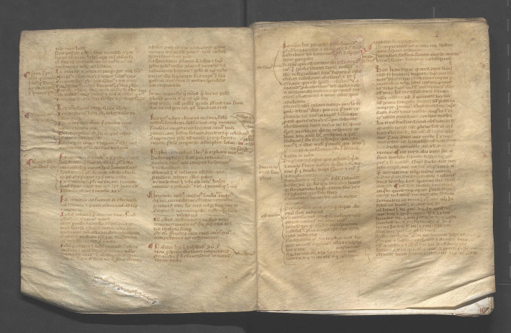 Gratien. Fragments du Décret,. XIV siècle.