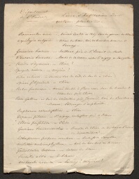 /medias/customer_2/Museum_Correspondance_Boreau/MUS_408_Tramblais_de_la/MUS_408_Tramblais_de_la_0001_jpg_/0_0.jpg